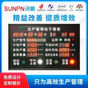 sunpn讯鹏电子看板工厂车间jit生产管理mes系统led显示屏厂家定制